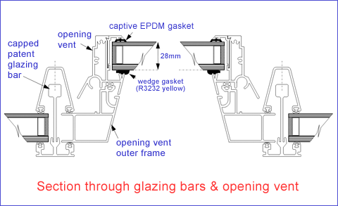 section_ventthrough